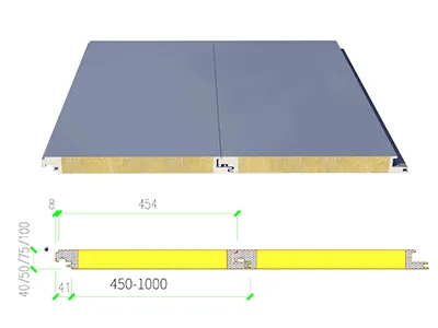 Wall Sandwich Panels (with Concealed Screw Joint)