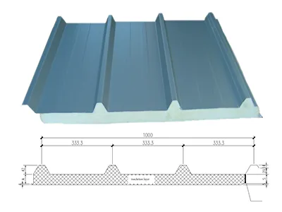 Roof Sandwich Panels