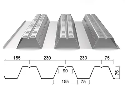 Steel Floor Decks (Trapezoidal Profile 75mm Depth×690mm Width)