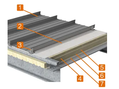 Metal Roofing Sheets