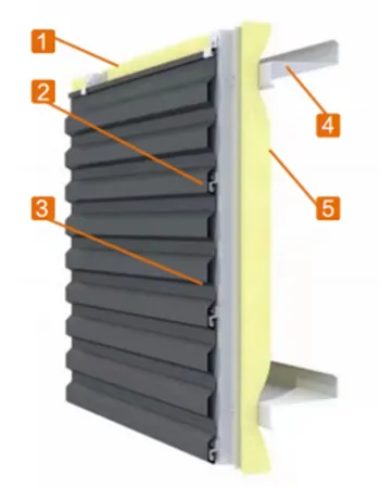 Concealed Fastener Metal Wall Panels