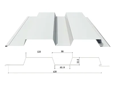 Concealed Fastener Metal Wall Panels (Trapezoidal Profile 33mm Depth×420mm Width)