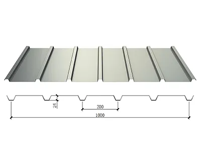 Metal Liner Panels (Profile 24mm Depth×1000mm Width)