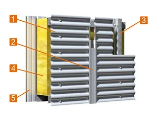 Exposed Fastener Metal Wall Panels