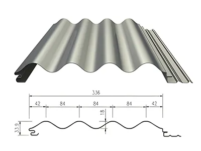 Concealed Fastener Metal Wall Panels (Corrugated Profile 18mm Depth×336mm Width)