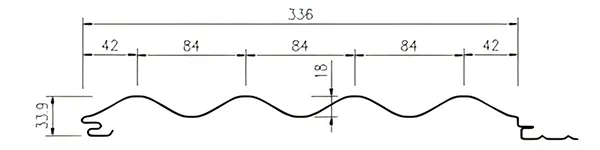 Concealed Fastener Metal Wall Panels